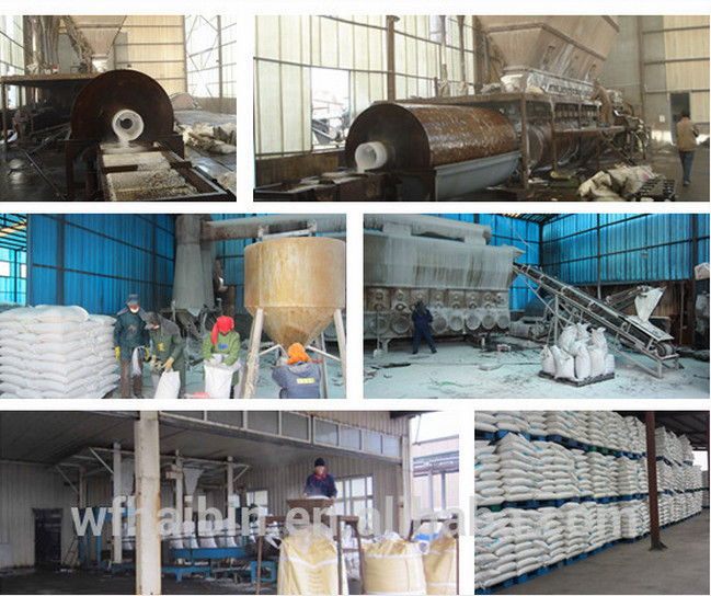 China SHANDONG BOHUA CHEMICAL CO.,LTD Perfil de la compañía